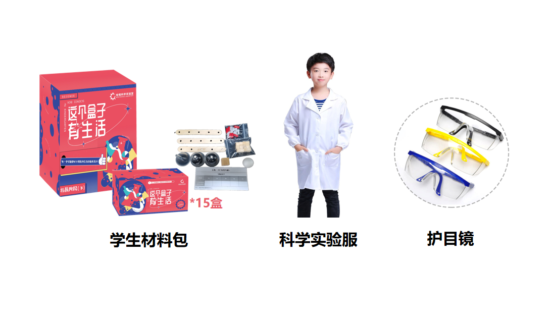 幼儿科学学习工具