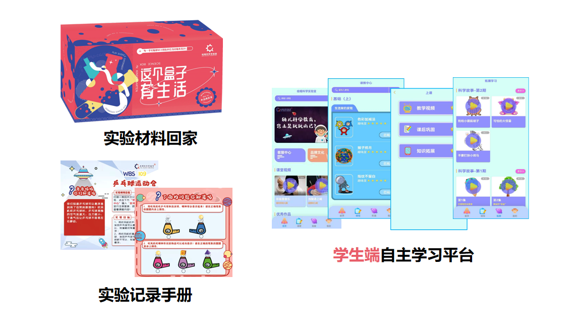 家庭亲子学习工具
